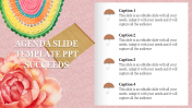 Use Agenda Slide Template PPT Presentation Designs